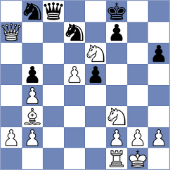 Calle Moncayo - Villamar Parraga (Chess.com INT, 2020)