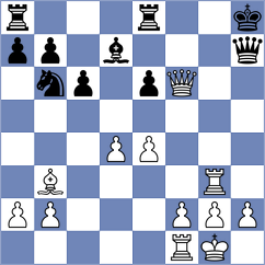 Taboas Rodriguez - Akbarinia (Chess.com INT, 2020)