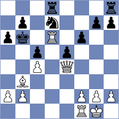 Fridthjofsdottir - Lezama (Thessaloniki, 1984)