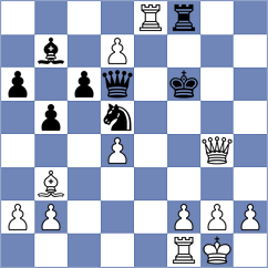 Nesterov - Urbina Perez (chess.com INT, 2022)