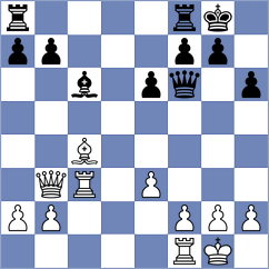 Ding - Leko (chess24.com INT, 2020)