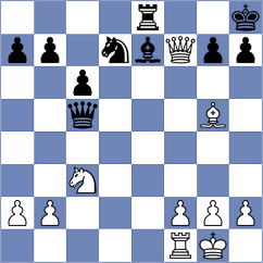 Goltsev - Schulze (chess.com INT, 2024)