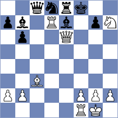 Gaponenko - Priyanka (Chess.com INT, 2021)