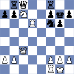 Finek - Jia (chess.com INT, 2024)