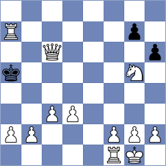 Swaminathan - Harding (Chess.com INT, 2021)