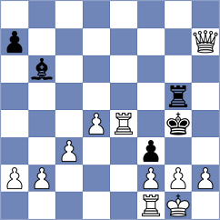 Kubicka - Lakshmi Priya Batta (FIDE Online Arena INT, 2024)