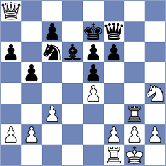 Novak - Ducho (Strmilov, 2005)