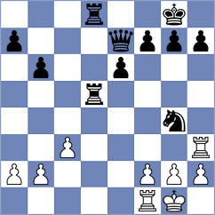 Raboso Hijon - Liu Dede (lichess.org INT, 2022)