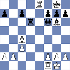 Mwase - Cyubahiro (Chess.com INT, 2021)