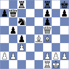 Fiskaaen - Nikulina (chess.com INT, 2025)
