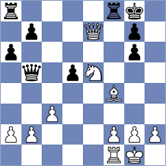 Skaanning Pedersen - Andreasen (Esbjerg, 2008)