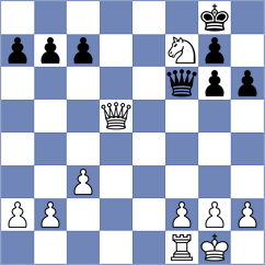 Martin - Schramm (Germany, 1995)