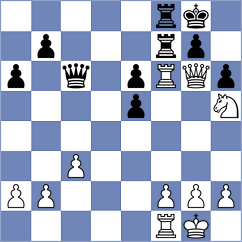 Khodko - Ward (chess.com INT, 2025)