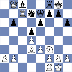 Miljkovic - Zilberstein (chess.com INT, 2024)