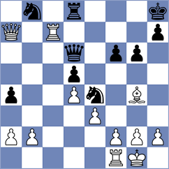 Siekanska - Tsyhanchuk (chess.com INT, 2025)