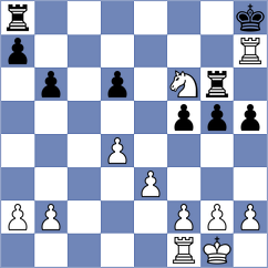 Chrostowski - Dabrowski (Warsaw, 2009)
