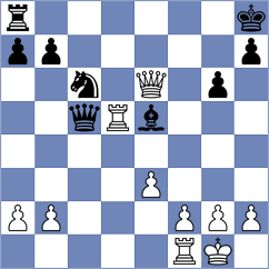 Ernst - EYETONGHAN (chess.com INT, 2024)