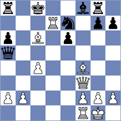 Martinez Pla - Kohler (chess.com INT, 2024)