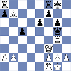 Kotlyar - Azali (chess.com INT, 2024)