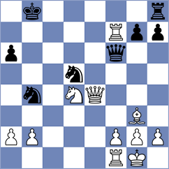 Sarkar - Mottola (Chess.com INT, 2021)