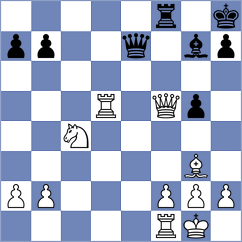 Primbetov - Fernandez Siles (chess.com INT, 2022)