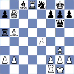 Guichard - Mamedjarova (New York USA, 2024)