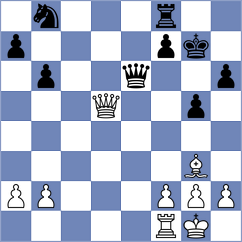 Shilon Rahav - Sherman (Pardubice CZE, 2024)
