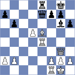 Sek - Rosenberg (chess.com INT, 2025)