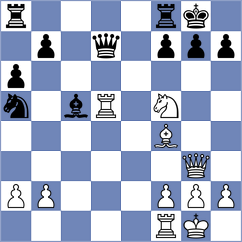 Kotyk - Kiseleva (chess.com INT, 2025)