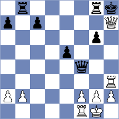 Freier - Zhou (Playchess.com INT, 2020)