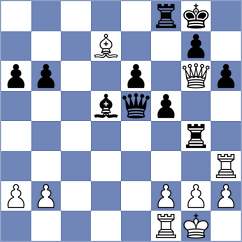 Grigoryan - Shafigullina (Chess.com INT, 2020)