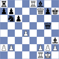Andreev - Buscar (chess.com INT, 2024)