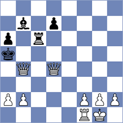 Rodriguez Pereira - Pena Trovat (Lichess.org INT, 2020)
