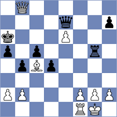 Rasulov - Silva (Chess.com INT, 2021)