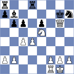 Anggraini Mukim - Misawa (Chess.com INT, 2020)