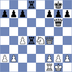 Hernandez Leon - Ivannikov (chess.com INT, 2025)