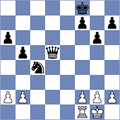 Remtoula - Guillot (Europe Echecs INT, 2021)