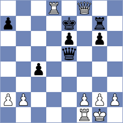 Loos - Rest (Playchess.com INT, 2020)