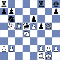 Lana Rodriguez - Nguyen (chess.com INT, 2024)
