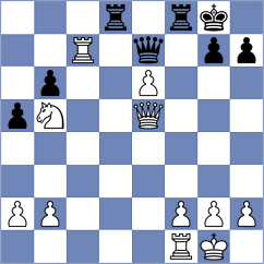 Brilej - Guillemette (chess.com INT, 2024)