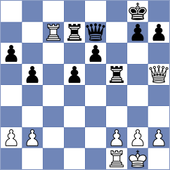 Santosh - Antunes (chess.com INT, 2025)