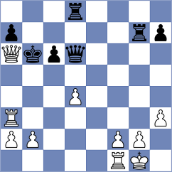 Castelao Rodriguez - Martinez Rodriguez (Aviles, 2003)