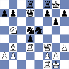 Ferrufino - Avramidou (chess.com INT, 2024)
