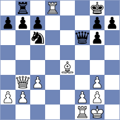 Artukovic - Haertel (Playchess.com INT, 2020)