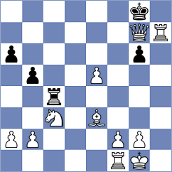 Hernandez Bonilla - Millard (Chess.com INT, 2020)