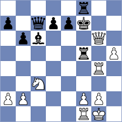 Kerr - Marks (Krakow POL, 2024)