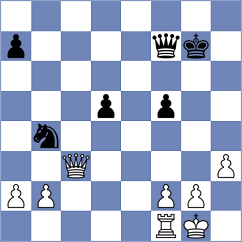 Ivanisevic - Xu (Chess.com INT, 2020)