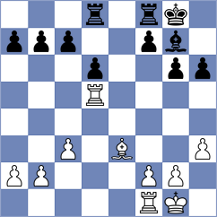 Tran Ngo Thien - Tran (Vietnam, 2002)
