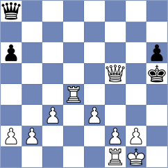 Zambrano Davila - De Bussche Montoya (Chess.com INT, 2020)