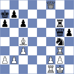 Fedoseev - Antipov (chess.com INT, 2022)